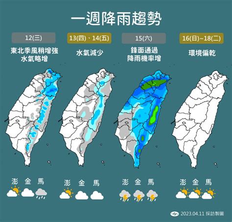 東15度北|把握好天氣！3日起北東轉溼涼 週末再迎大陸冷氣團恐跌破15度